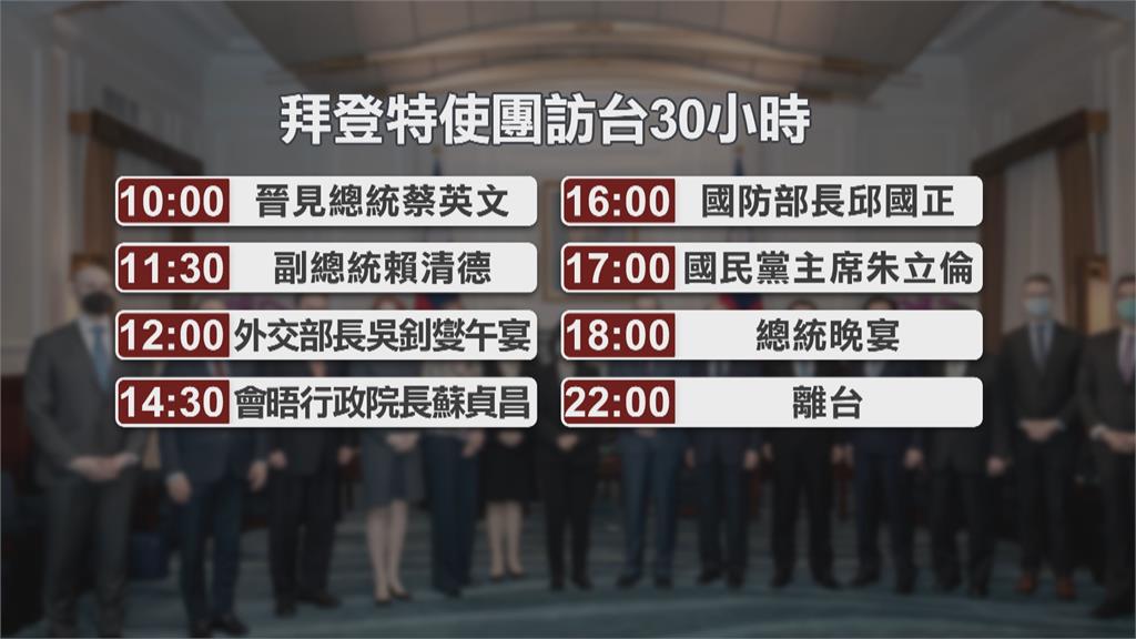拜登特使團拜會蔡英文 重申「反對片面改變現狀」