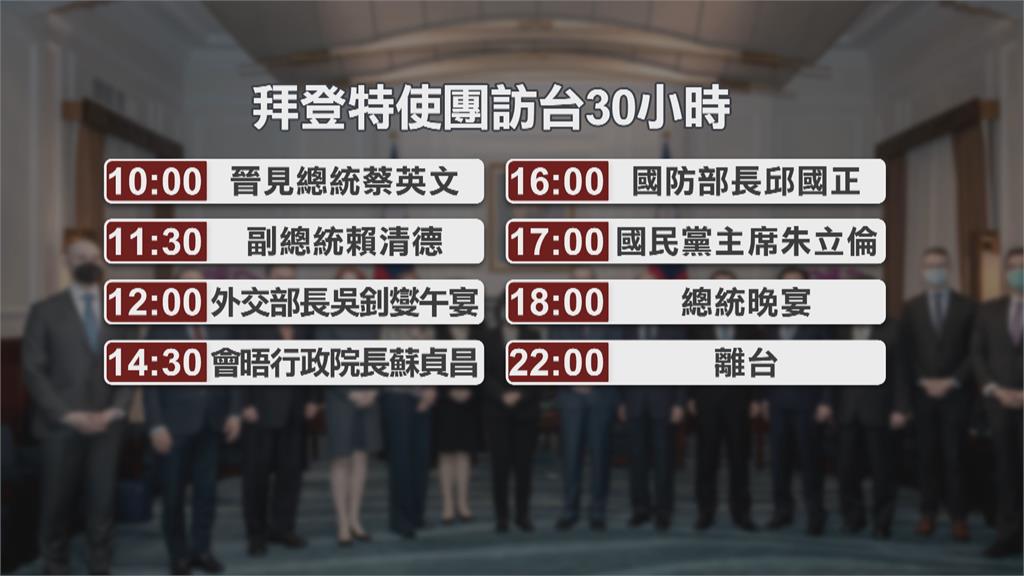 拜登特使團拜會蔡英文　重申「反對片面改變現狀」