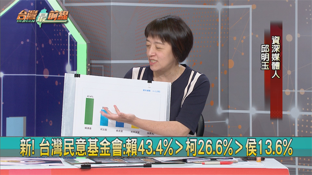 賴清德支持度正式衝破4成!名嘴曝民調1數據:超越2019「這人」