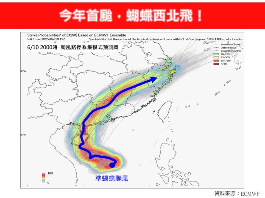 準蝴蝶「估強度達中颱」這天離台最近!雨彈「一路炸到週末」各國路徑一次看