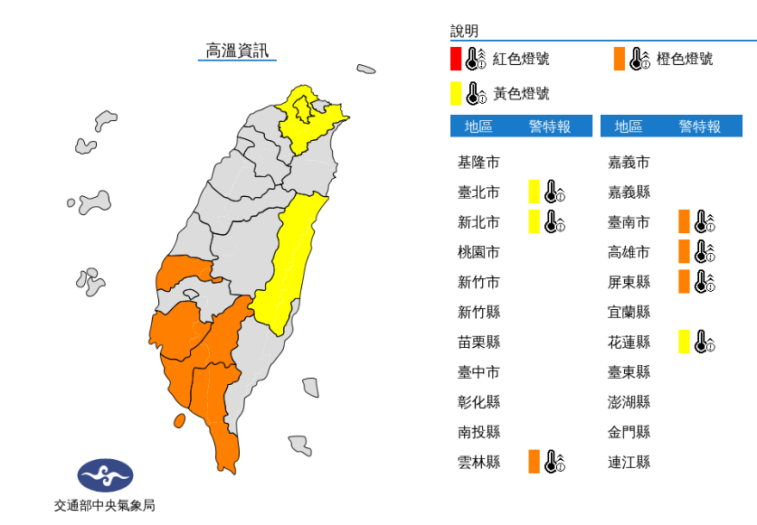 快新聞／今全台7縣市最高溫飆35度　週日起水氣增多防午後雷陣雨