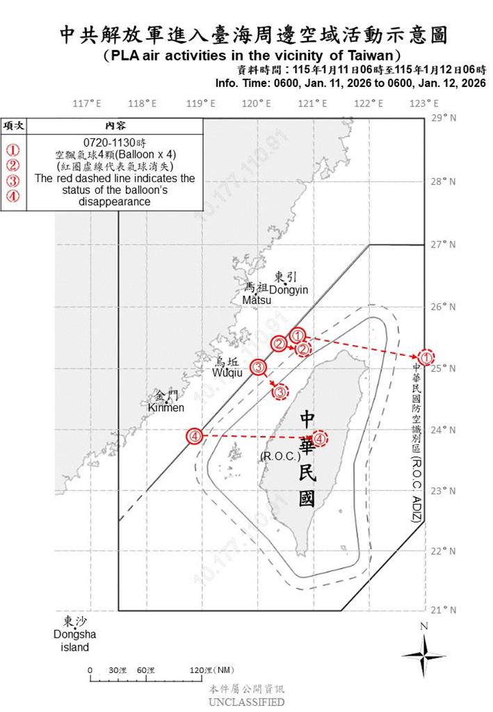 快新聞／中國不派軍機了！國防部偵獲5共艦、1公務船擾台　4空飄氣球越海峽中線