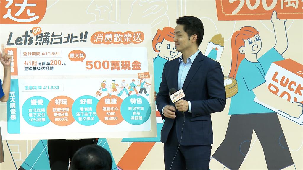 拿200元抽現金!蔣萬安首動用二備金 拚為北市帶來30億商機