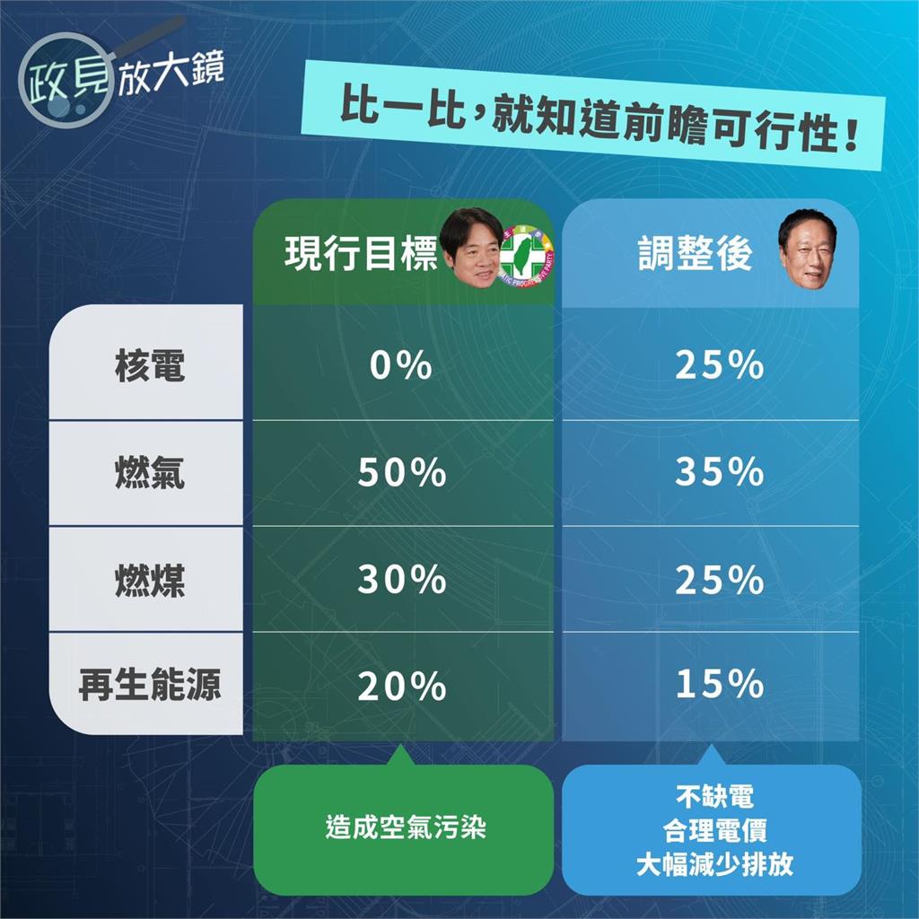 快新聞／緊急時重啟核電是欺騙！　「工業界老兵」不忍開砲了