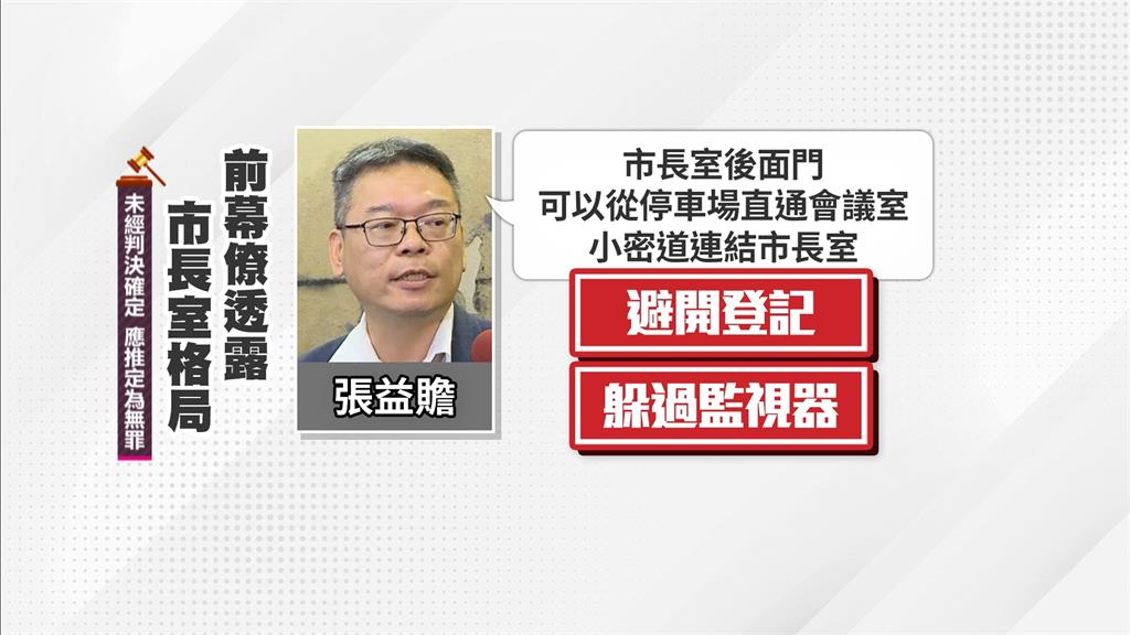 週刊爆沈慶京入市長室行賄　無出入紀錄疑走密道躲監視器