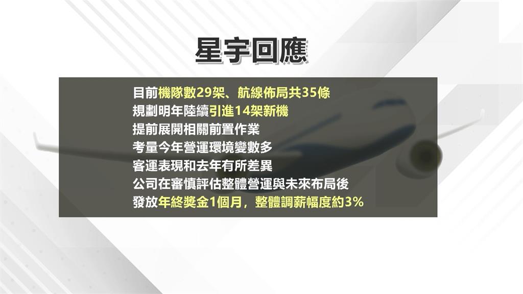 航空業年終陸續開獎! 長榮6.5個月 星宇"1個月"員工炸鍋