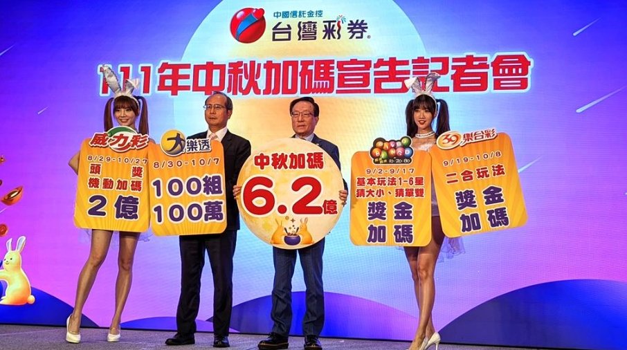 明天最後機會!大樂透1100萬加碼獎金一次送、頭獎上看1.9億