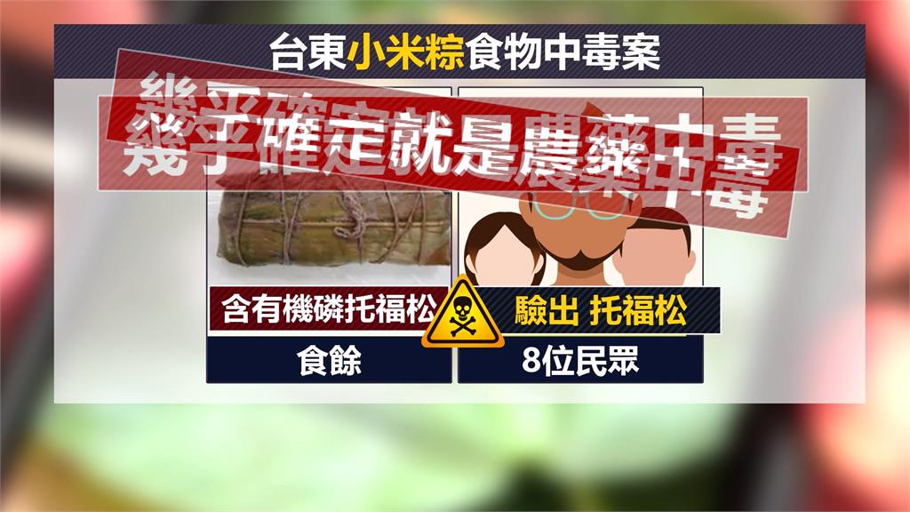 八患者血液含高劑量「托福松」　醫師：須考慮下毒可能