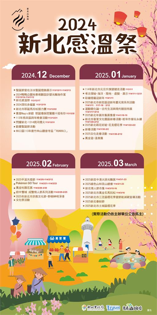 2024新北感溫祭系列活動 感受新北觀光活動魅力 