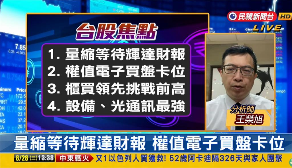 台股看民視/輝達財報將出爐「台股彈185點」!專家揭「短線走向」:先卡位