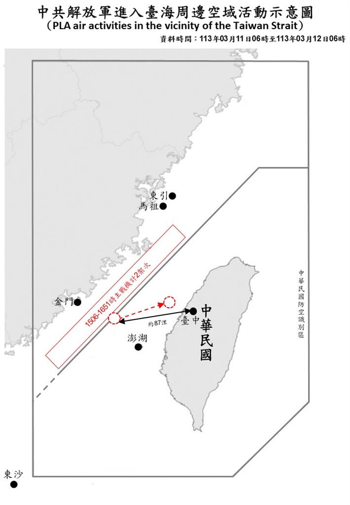 快新聞／中國7機艦、1枚空飄氣球擾台　明將有火箭飛越台海上空