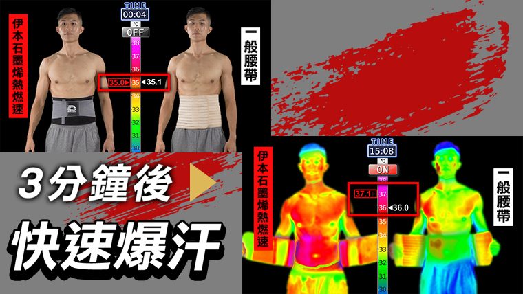 瘦身黑科技!董至成靠「它」腰圍縮小一大圈