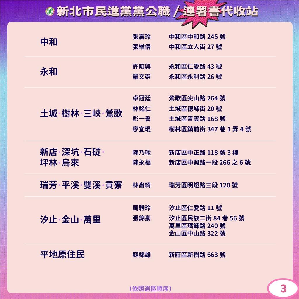 快新聞/與恐怖情人國民黨分手! 民進黨新北黨部:設立58處罷免連署書代收站