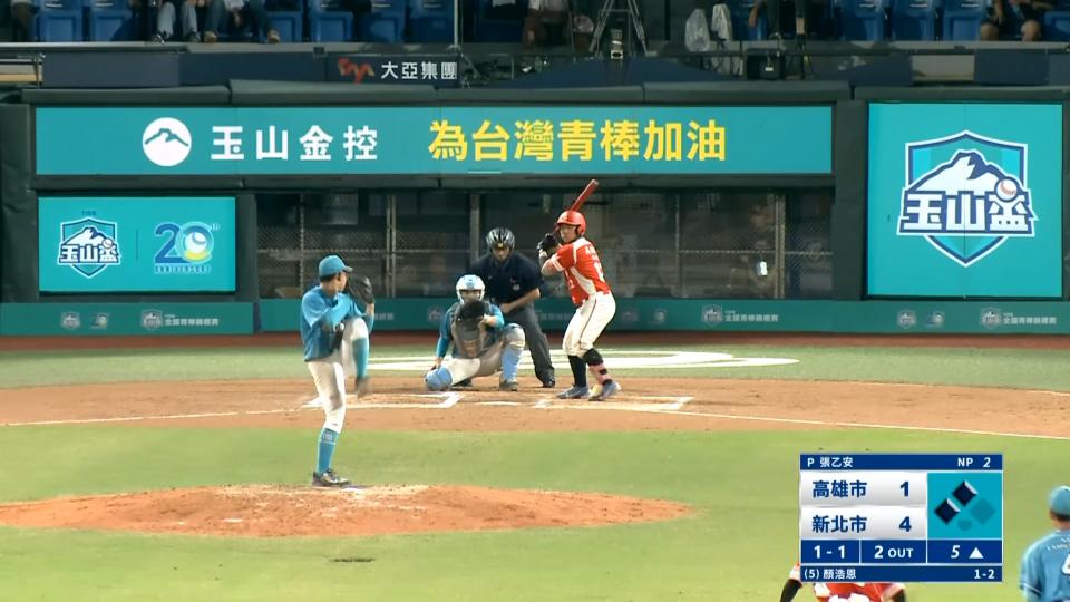 異言堂/高中青棒決戰「台版甲子園」 組U18中華隊出戰亞青賽