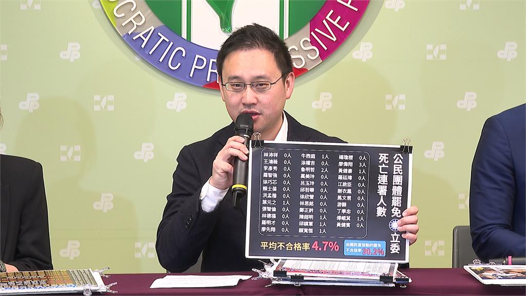 國民黨北檢前「違法陳抗」 蔣萬安帶頭闖禁制區挨轟雙標