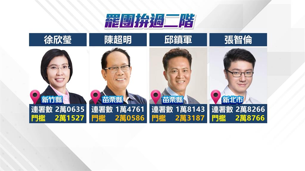 添柴火?反駁陳玉珍控罷團封箱包膜「好有錢」 罷團志工:支持者錢直匯廠商