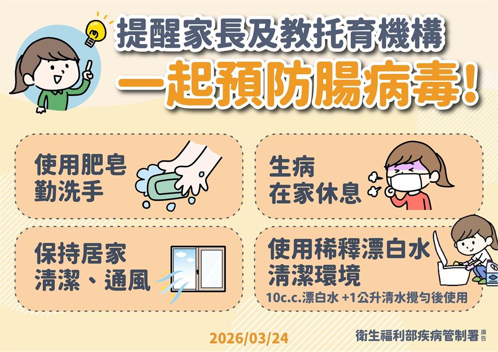 快新聞／今年首例腸病毒死亡！女童染疫後病情火速惡化　一週內就不敵病魔