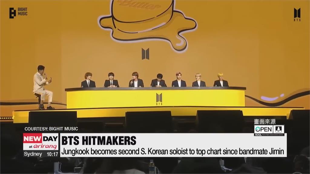 BTS「黃金忙內」柾國單飛首支單曲 美國告示牌百大單曲榜冠軍