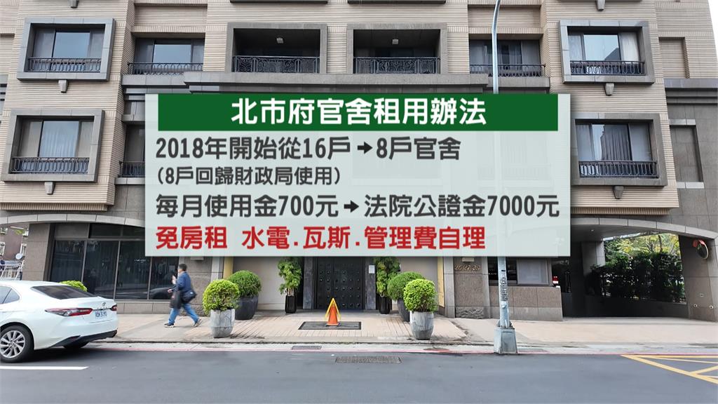 曾爆北市首長住官舍卻租自宅 議員憂違規情事難查處