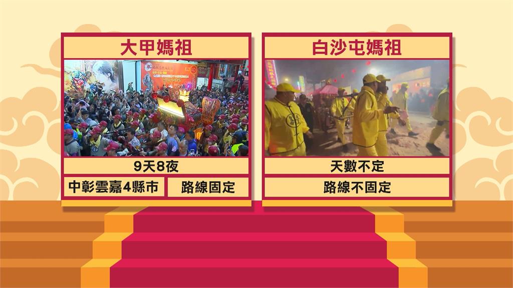 熱搜/雙媽同列「國家文化資產」 學者解析神轎陣仗大不同