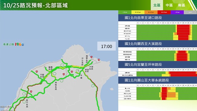 快新聞/光復節連假第二天 國道、省道17處地雷路段曝光
