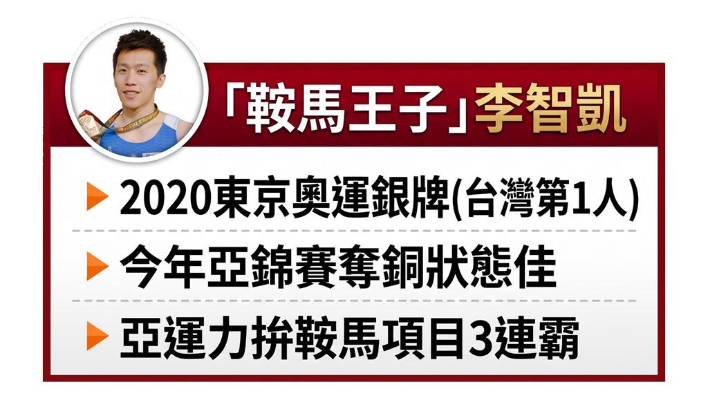 亞運點將錄15／「鞍馬王子」李智凱突破低潮再出發！力拚亞運鞍馬三連霸