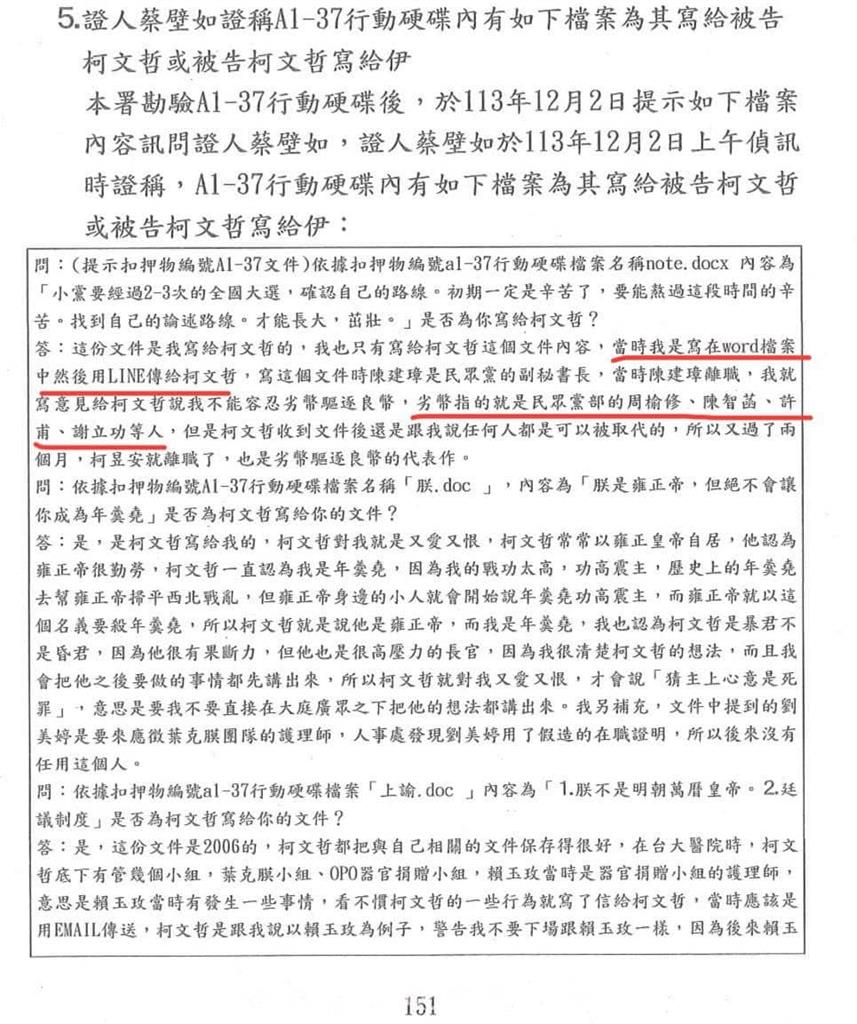 民眾黨內互打「許甫火大開戰了」!怒轟蔡壁如「翻供害慘柯文哲」:誰是劣幣?