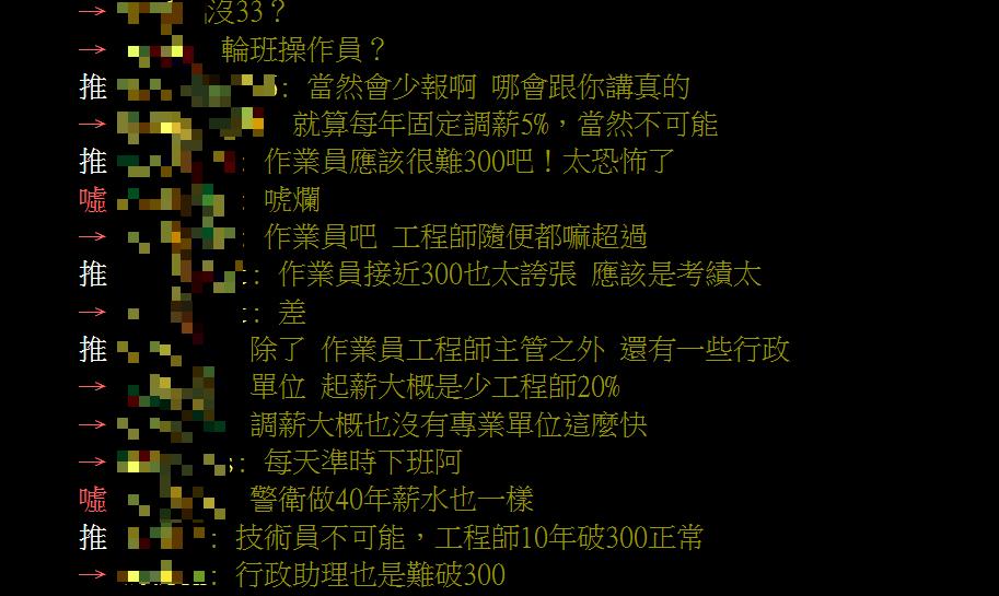 台積電辛苦熬10年「年薪卻不到300萬」他崩潰!內行曝3情況:很正常