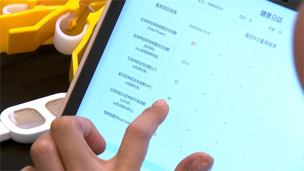 美加投資博覽會登場　保健生技攜手診所推預防醫學服務