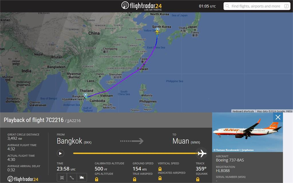 不斷更新/載181人!南韓濟州航空降落衝出跑道爆炸 已知至少28死