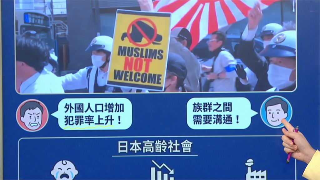 排外情緒高漲！ 神奈川居民抗議建清真寺 北海道穆斯林社區遭縱火