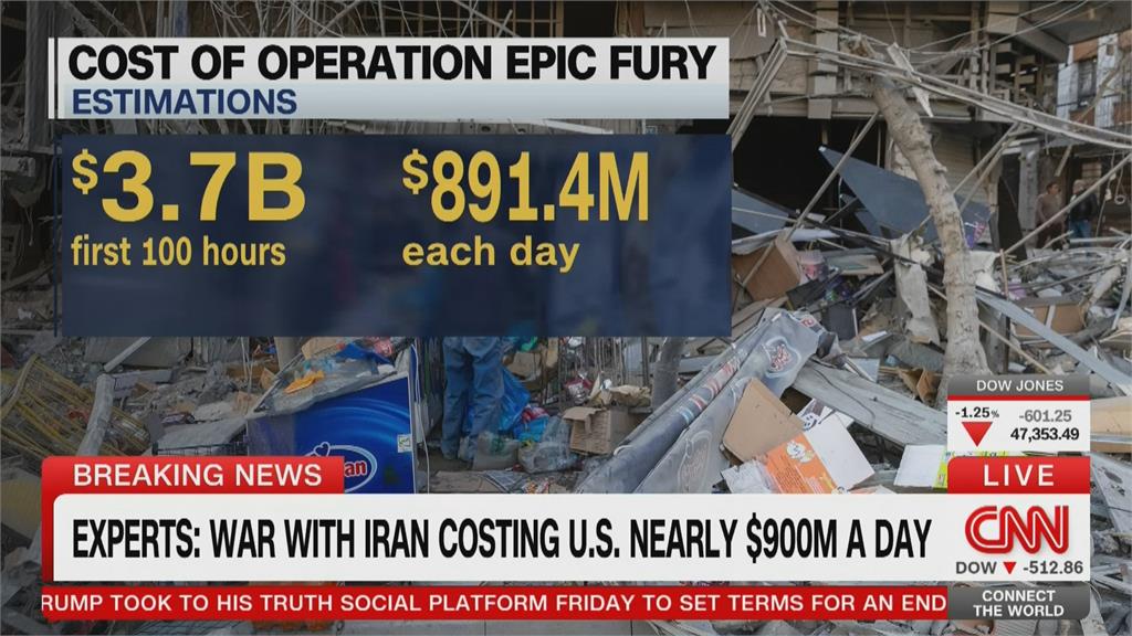 「史詩怒火」狂燒美國防預算 川普見武器商催加速生產