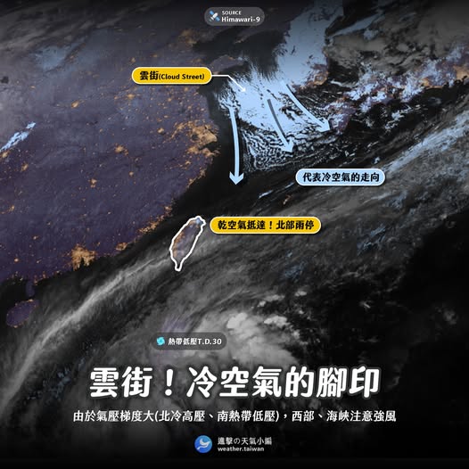 藍色「雲街」出現了!氣象粉專曝「1圖」看懂冷空氣強度:冷到週五