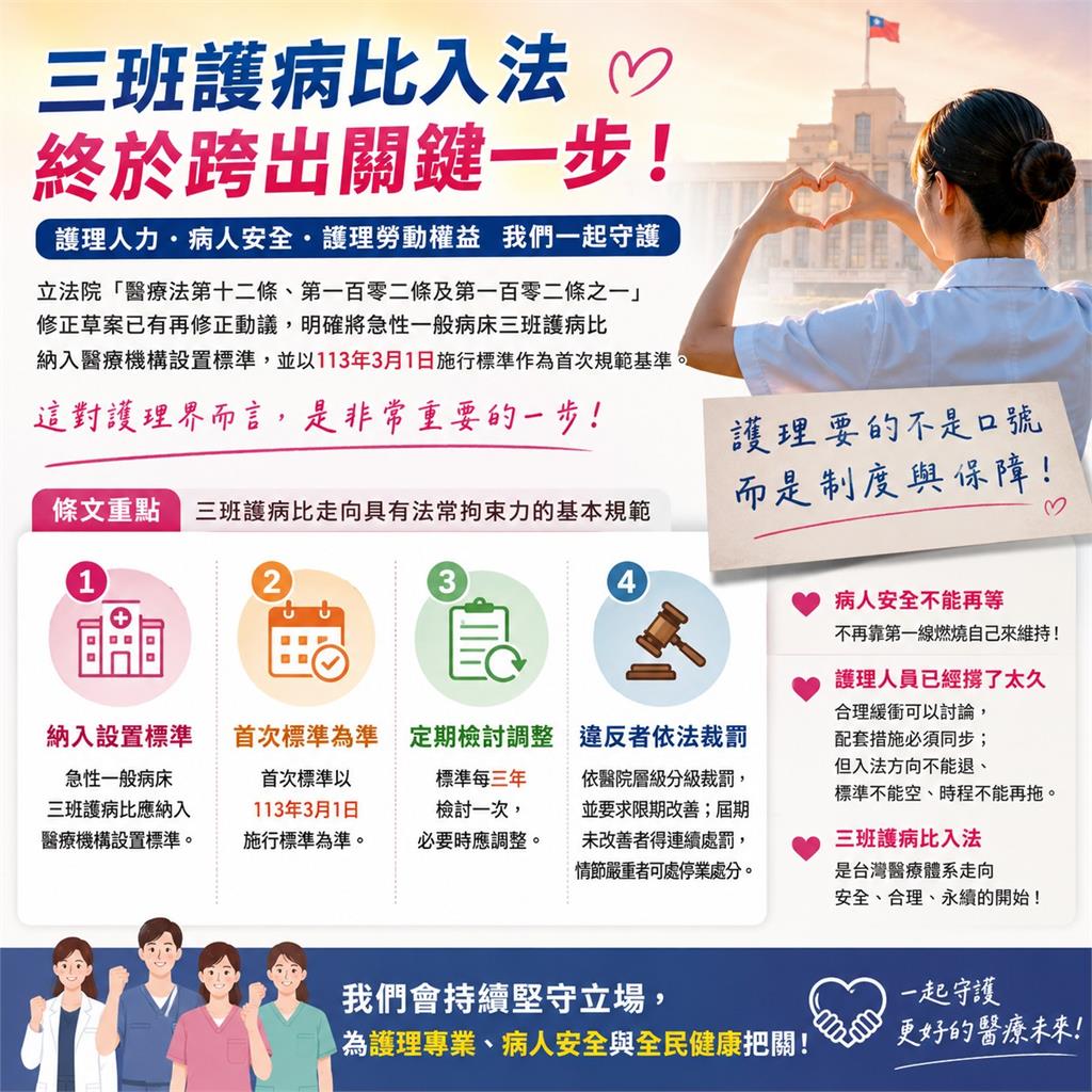 護理師全聯會「感謝藍白」被罵爆！急刪文再PO文：被捲入不必要政治對立