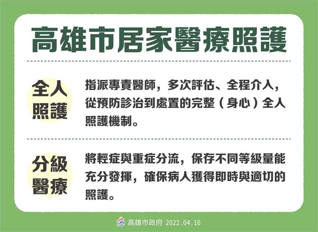 快新聞／高雄居家照護流程曝光！　符合5條件者適用