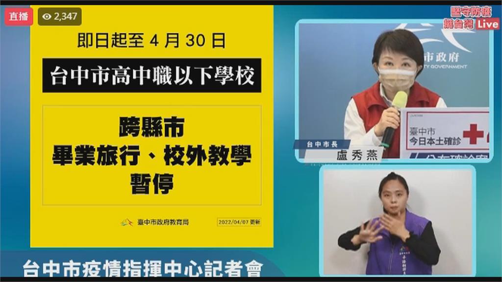 中部4縣市+9 中市:高中職以下暫停畢旅