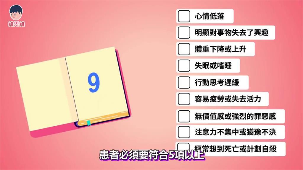 李玟因憂鬱症離世 關於憂鬱症的五四三