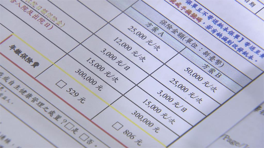 自主回報系統上線 產險公司憂理賠黑數大增