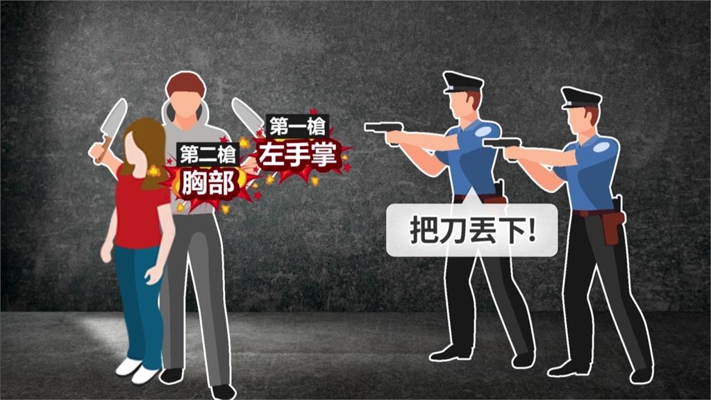 苗栗「持刀家暴男」被菜鳥警開2槍擊斃 反挨告3萬交保「關鍵曝」