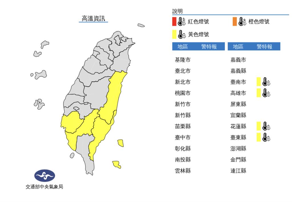 快新聞 / 4縣市高溫特報「最熱達36度」  明鋒面接近迎雨彈