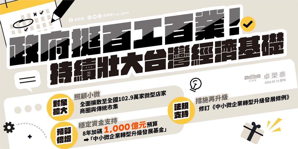 快新聞／立院新會期開戰！卓榮泰施政報告「拋4大懇求」：支持總預算、優先法案