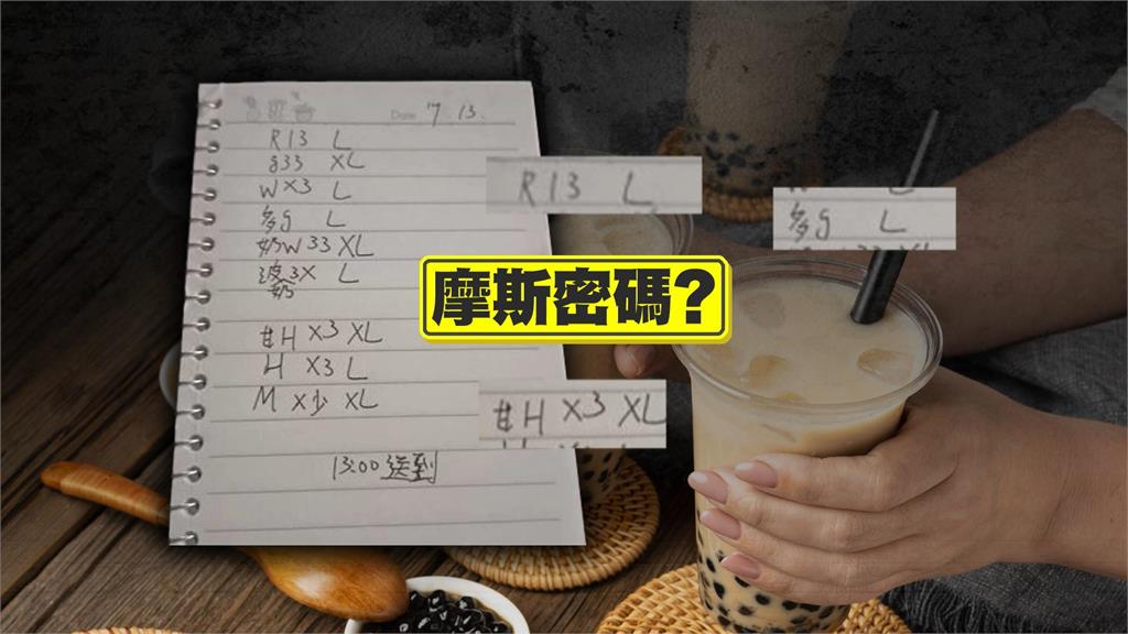 夏天來杯清涼手搖飲 神秘代號「R13、多G、甘H」大解密