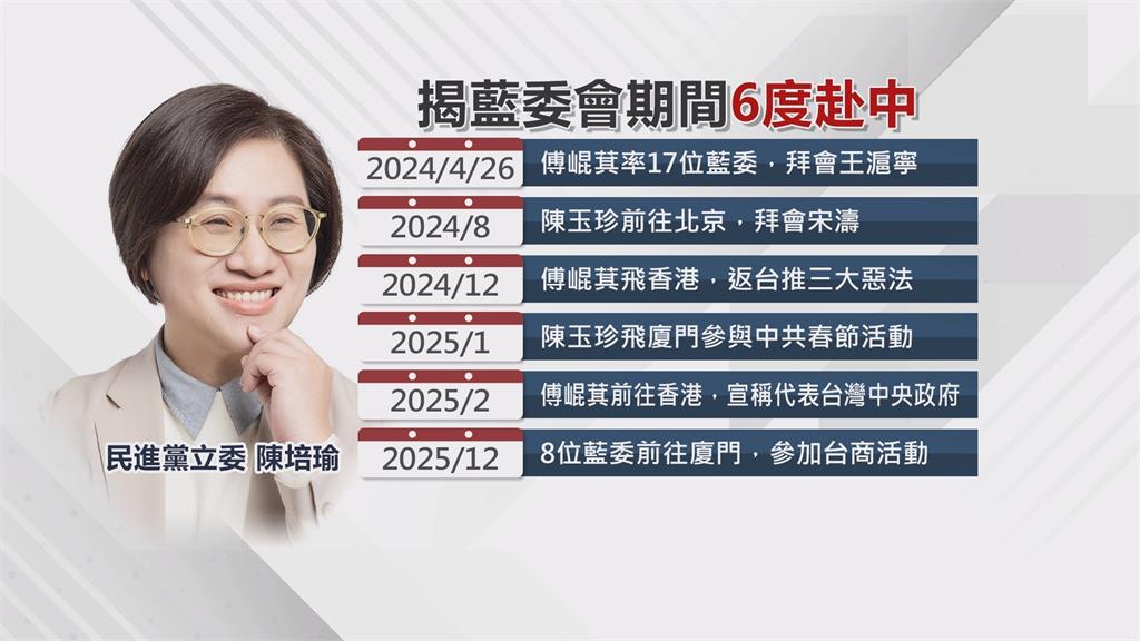 藍緊咬卓榮泰自費包機　吳思瑤：北京要國民黨持續追打？