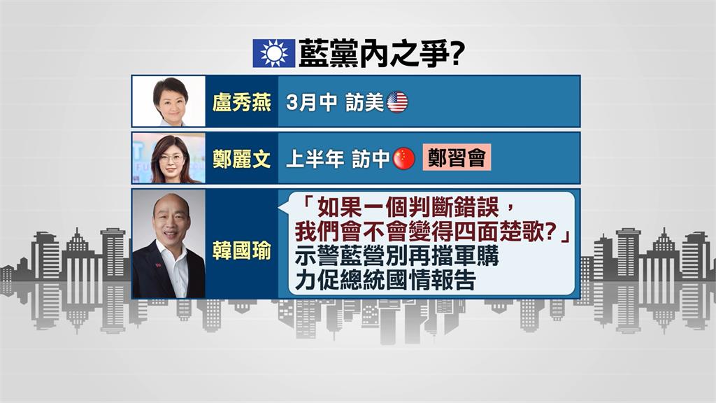 互別苗頭?盧秀燕3月中訪美 搶在「鄭習會」前出訪