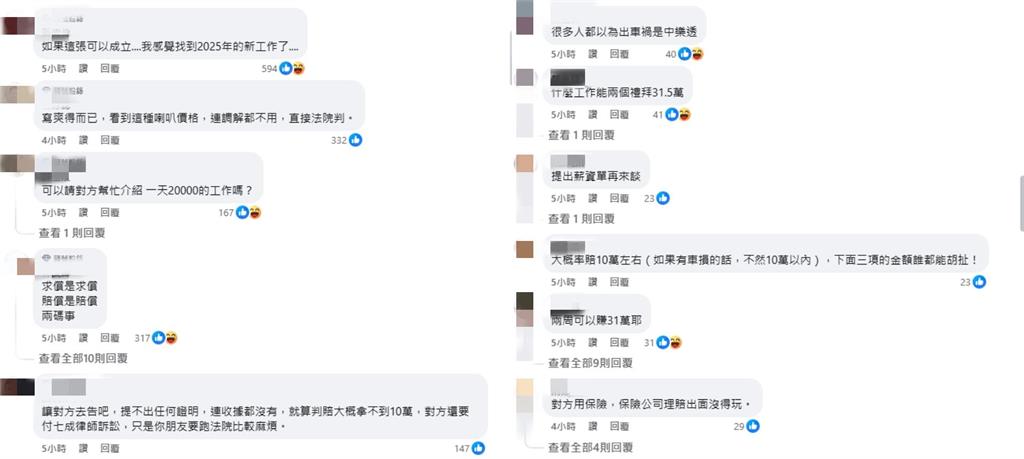 車禍「手指受傷」求償167萬!網見「3項明細」傻眼:以為是中樂透?