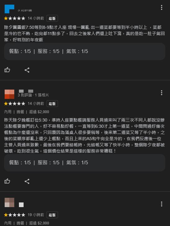 台北知名日料店「除夕夜大翻車」?多人猛刷「1星留言」怒揭超慘經驗:上吐下瀉