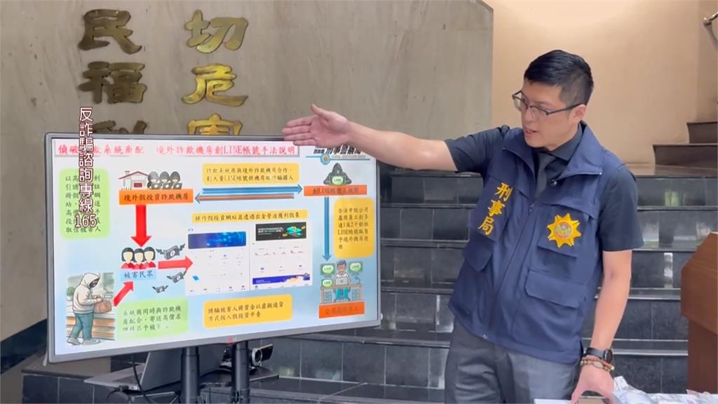  LINE創號系統商勾結詐團　鎖定「好野人」送精品騙投資