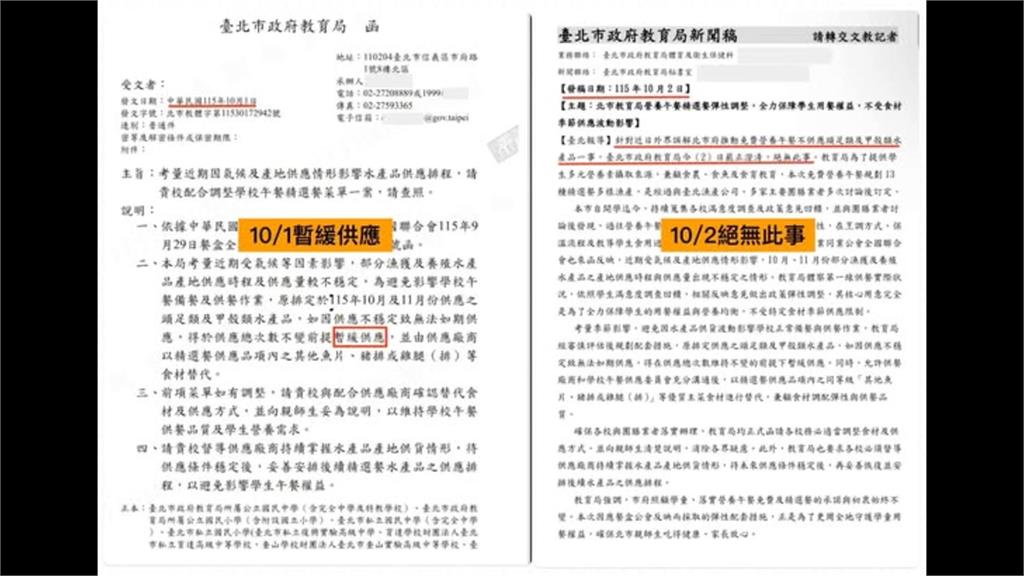 議員爆下週又有國中營養午餐吃「小卷」 蔣萬安:菜單前1個月規劃