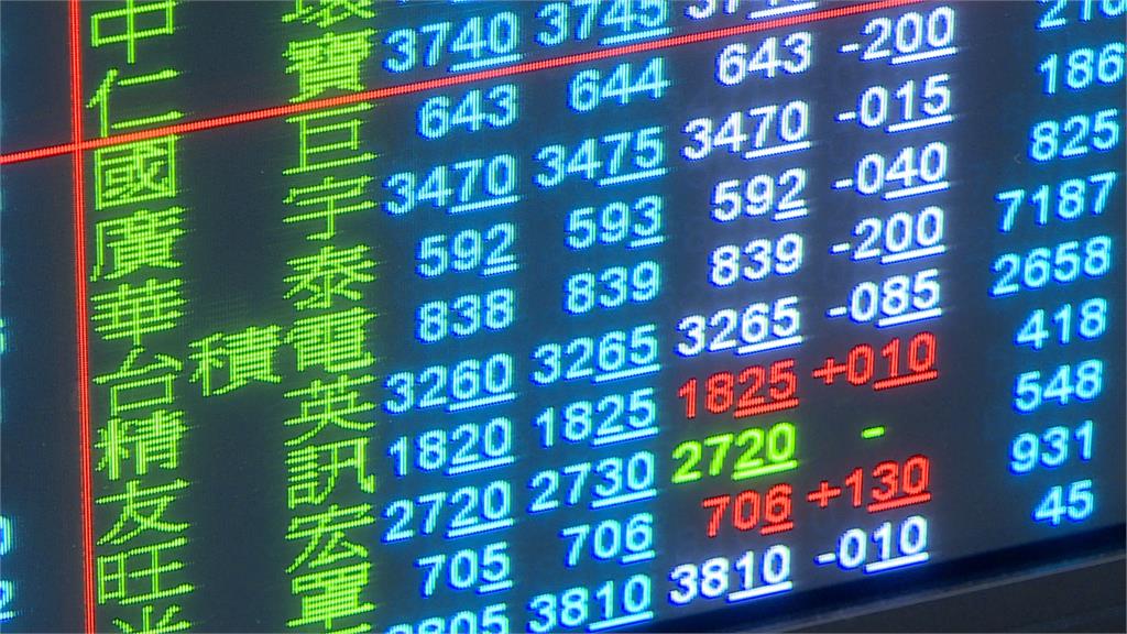 台股早盤再創歷史新高 蔡英文八年任內漲幅、市值超過這個工業強國