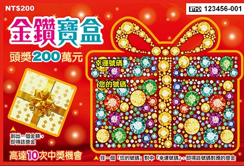 年終獎金賺起來！刮刮樂總獎金破25億　這款「狂送60個100萬」